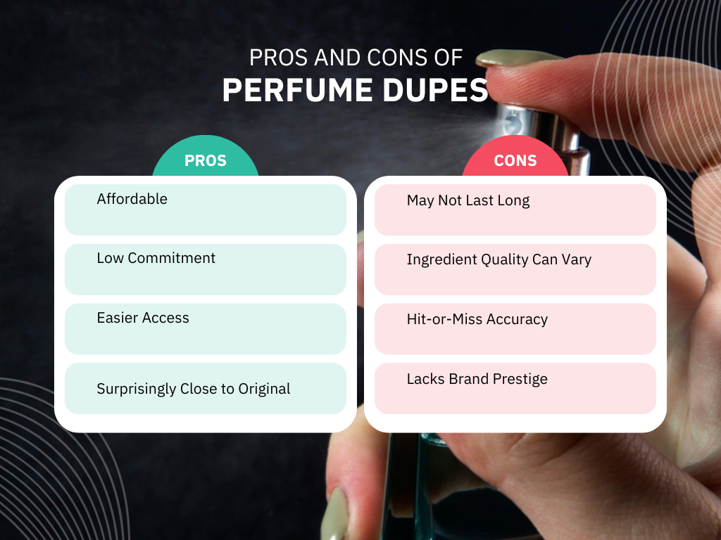pros and cons of perfume dupes