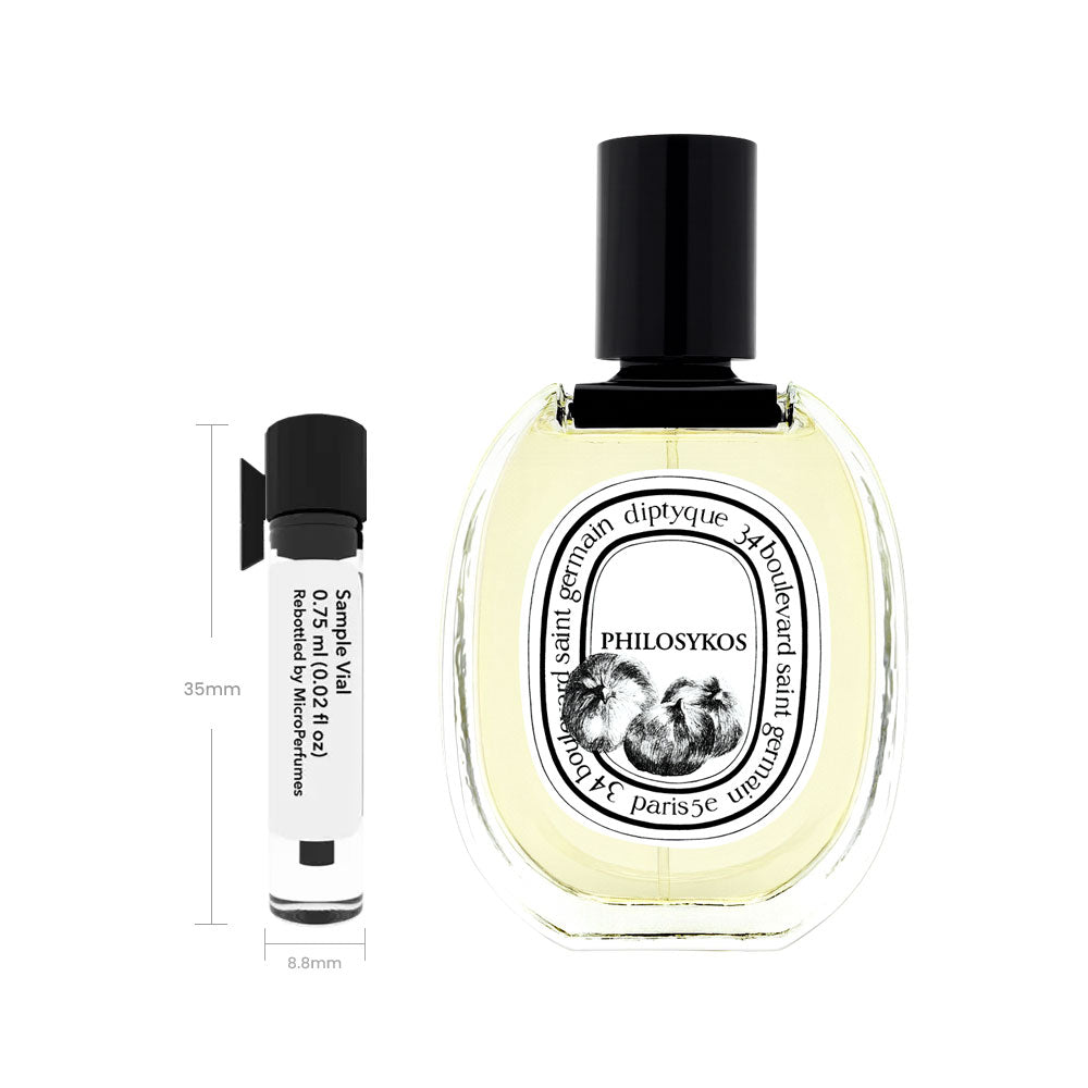 Philosykos - Sample Vial – MicroPerfumes.com